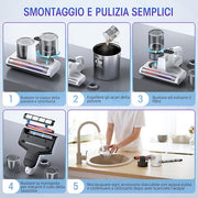 Cleanova™ – Aspirapolvere Igienizzante Antiacaro a Luce UV e Ultrasuoni - MrPromo