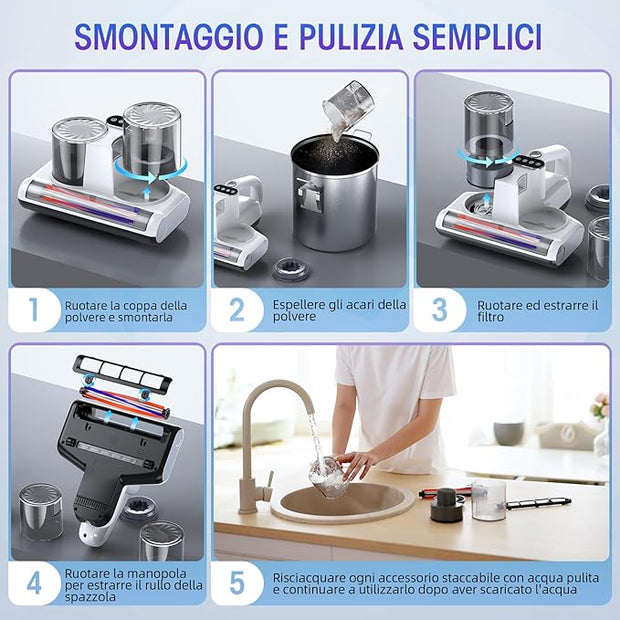 Cleanova™ – Aspirapolvere Igienizzante Antiacaro a Luce UV e Ultrasuoni - MrPromo